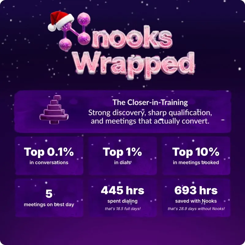Nooks 2025 Wrapped — Top 0.1% in conversations